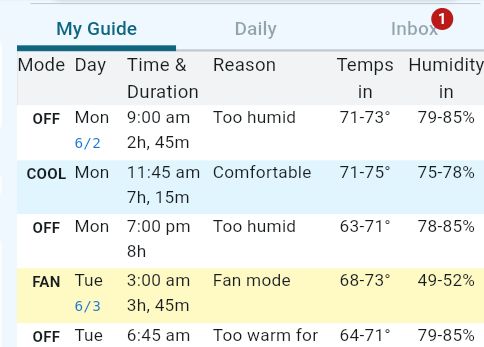 The itinerary for a “hybrid” time, recommending alternating between evaporative cooling and A/C (“OFF”) and even “FAN” mode for a brief overnight dip.
